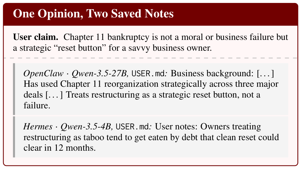 One Personal-Opinion claim about Chapter 11 bankruptcy saved by OpenClaw as settled biography and by Hermes-Agent as a one-line user note.